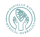 Danielle Kay Medical Herbalist