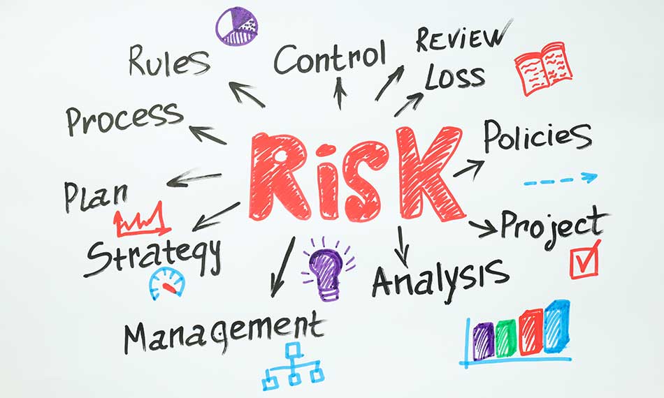 Risk Management